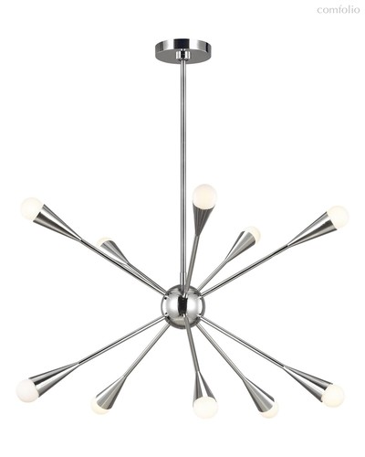 Серебряная люстра Джейкоб, цвет никель - Louvre Home