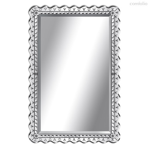 Зеркало - Covali