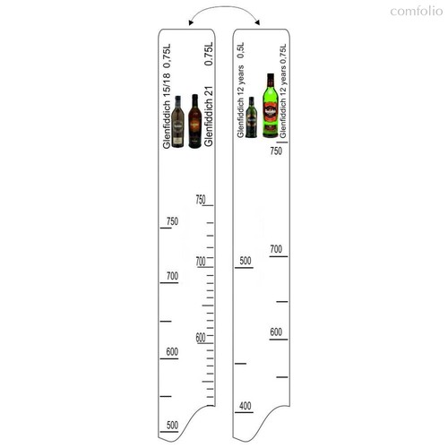 Барная линейка Glenfiddich 12,15,18,21лет (750мл) / Glenfiddich 12 лет (500мл), Pro - P.L. Proff Cuisine