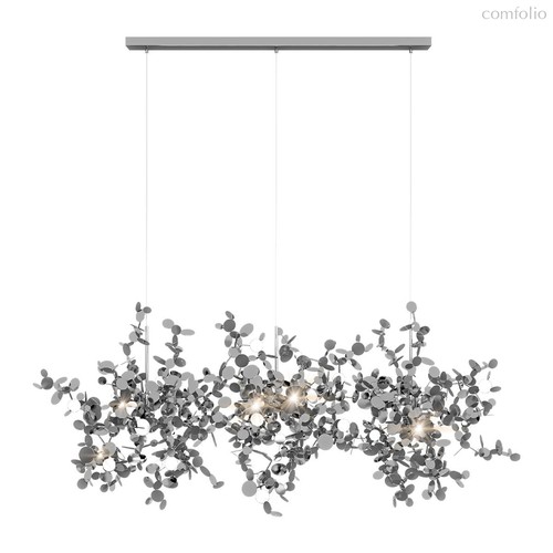 10101/3S Chrome Подвесной светильник LOFT IT Spark - Loft It