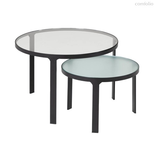 Набор столиков Oni Ø 70 cm / Ø 50 cm, цвет прозрачный - La Forma