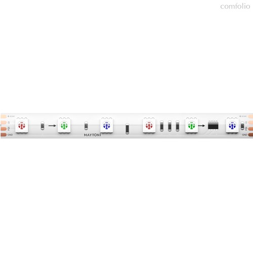 Светодиодная лента 24В 5050 14,4Вт/м 5м IP 67 Адресная (SPI) Цветная (RGB) 201248 - Maytoni
