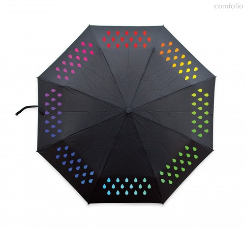 Зонт меняющий цвет - Suck UK