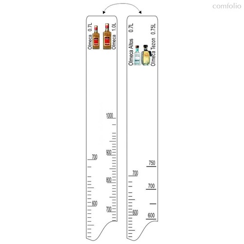 Барная линейка Olmeca (700мл/1л) Olmeca Altos (700мл) TEZON (750мл) - P.L. Proff Cuisine