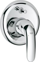 32747000 Euroeco Смеситель для ванны (внешняя и встраиваемая части), хром - Grohe