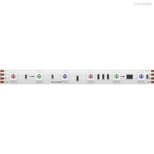 Светодиодная лента 24В 5050 14,4Вт/м 5м IP 20 Адресная (SPI) Цветная (RGB) 201246 - Maytoni