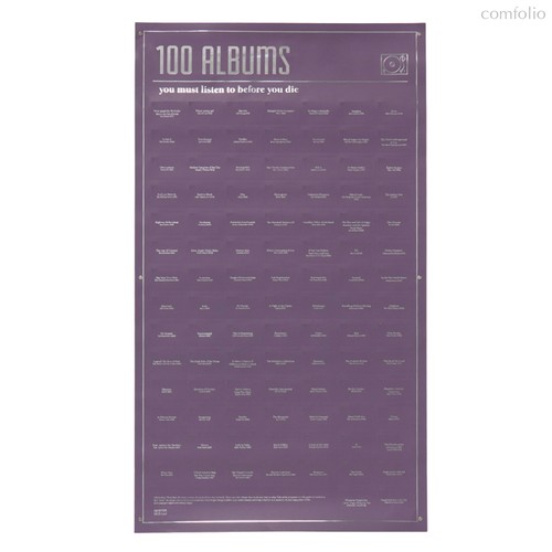 Постер «100 альбомов, которые ты должен послушать, прежде чем умереть» - DOIY
