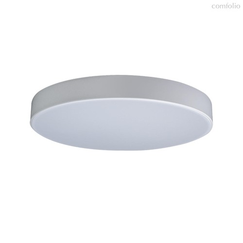 10002/24 White Потолочный светильник LOFT IT Axel - Loft It