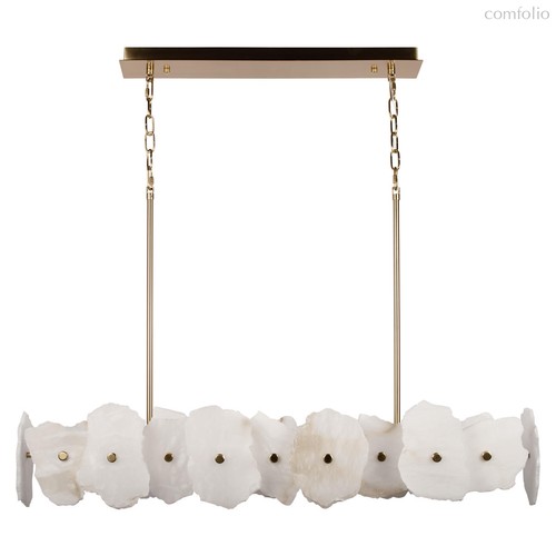 10248/1000 Подвесной светильник LOFT IT Alicante - Loft It
