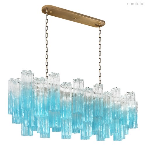 10580/1000R Clear blue Подвесной светильник LOFT IT Murano - Loft It