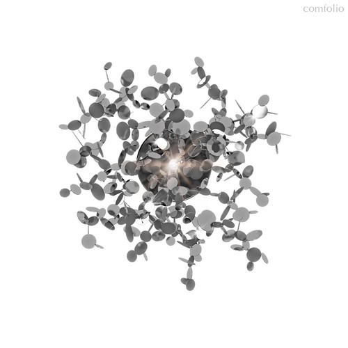 10101W Chrome Бра LOFT IT Spark - Loft It