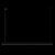 10318/B Black Подвесной светильник LOFT IT Vim - Loft It