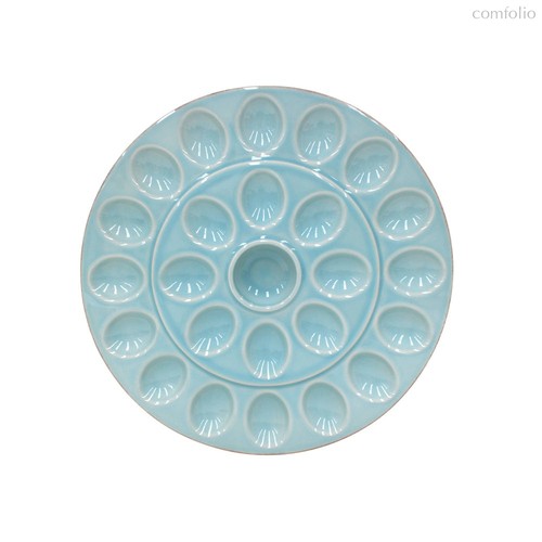 Блюдо для сервировки Cook & Host Robins Egg Blue EG341-RBL (WWD341-02409E) - Costa Nova
