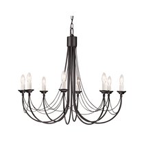 Люстра Elstead Interior CB8-BLACK - Elstead Lighting