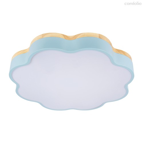 10225/36 Blue Потолочный светильник LOFT IT Axel - Loft It