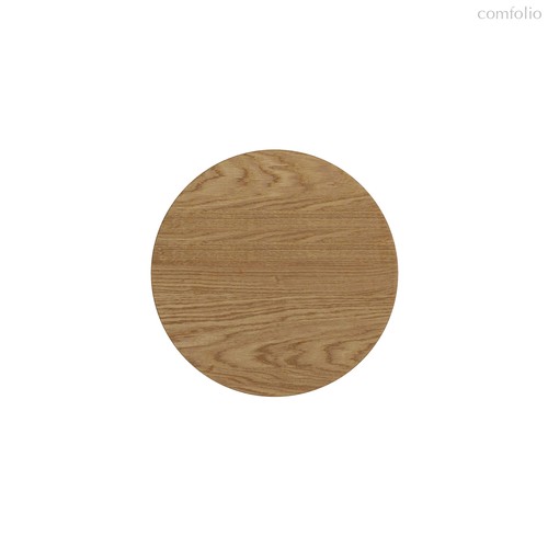 Настенный светильник (бра) Базовая текстура / Basic Texture 2700-4000К 5Вт - Maytoni