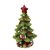 Свеча декоративная Green Miracle из коллекции New Year Essential, 18 см - Tkano